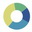 AdGoal (ADMITAD INVEST) AdGoal (ADMITAD INVEST)